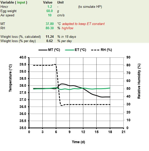 ET-graph2